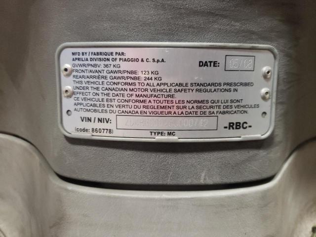 2008 APRILIA SCARABEO 2 ZD4RBC0028J000742