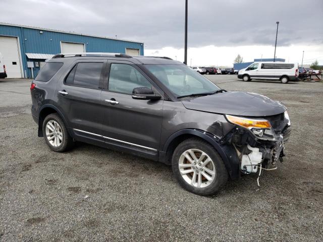 1FM5K8D8XFGB56721 | 2015 FORD EXPLORER X