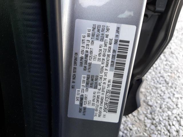 2015 MAZDA CX-5 SPORT - JM3KE2BEXF0537358