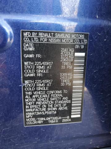 2020 NISSAN ROGUE S - KNMAT2MV1LP519714