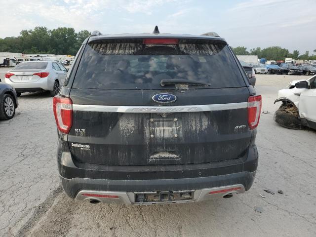 2017 FORD EXPLORER X - 1FM5K8D82HGD38576