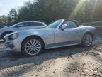 FIAT 124 SPIDER photo