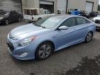 2015 HYUNDAI SONATA HYB - KMHEC4A45FA136984