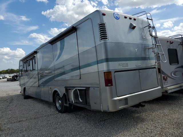 HORA MOTORHOME 2004 two tone  diesel 1RF42454X42024906 photo #4