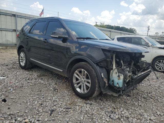 2017 FORD EXPLORER X - 1FM5K7D85HGA44972