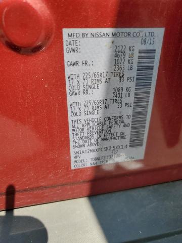 2015 NISSAN ROGUE S AW 5N1AT2MVXFC925014