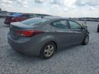 HYUNDAI ELANTRA SE photo