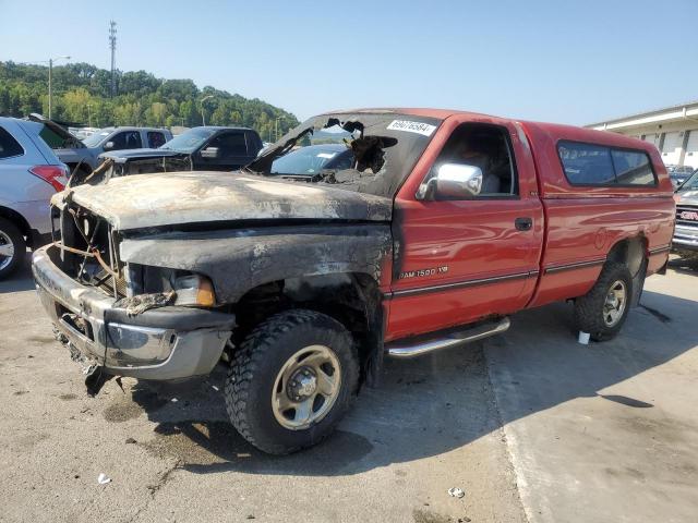 Dodge RAM 1500