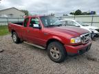 FORD RANGER SUP photo