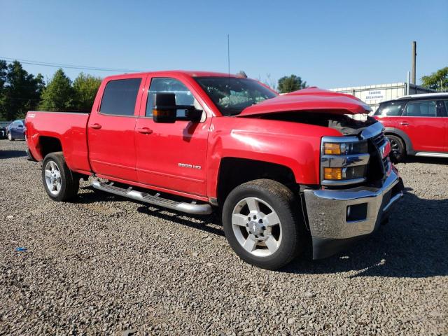 2017 CHEVROLET SILVERADO - 1GC1KVEG0HF160096