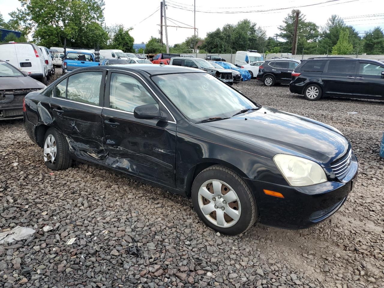 Global Auto Auctions