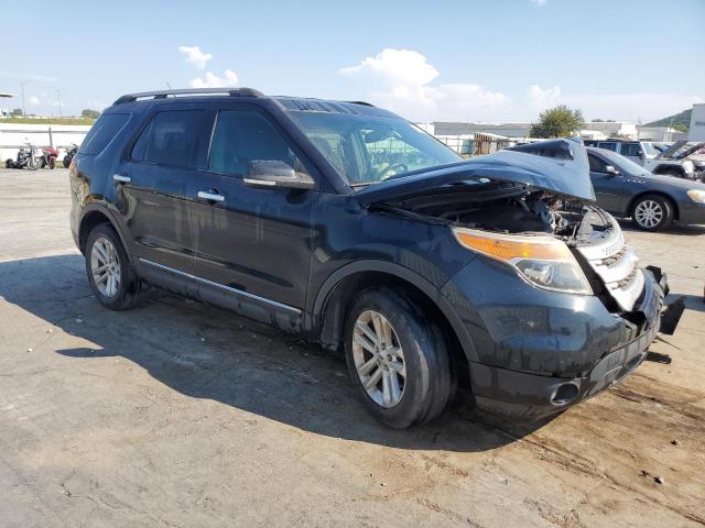 2015 FORD EXPLORER X - 1FM5K7D86FGA64306