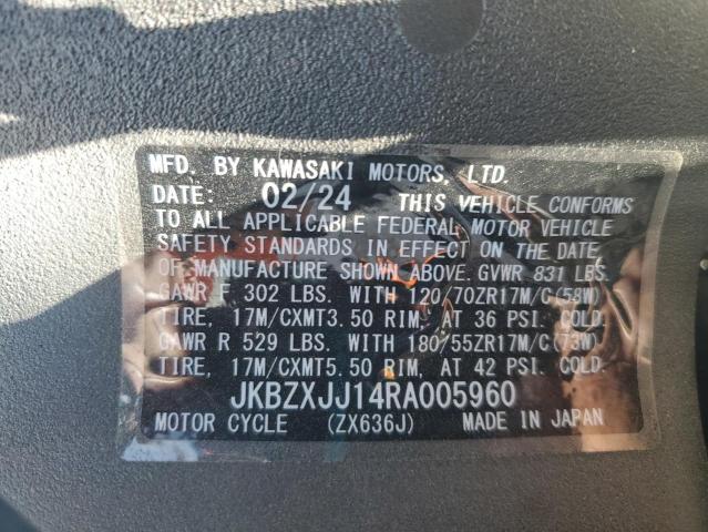 2024 KAWASAKI ZX636 K - JKBZXJJ14RA005960