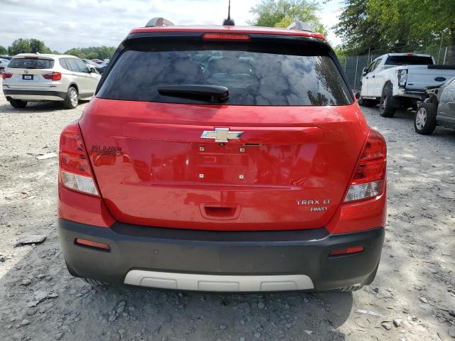 2015 CHEVROLET TRAX 1LT - KL7CJRSB3FB161837