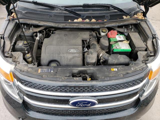 2015 FORD EXPLORER L - 1FM5K8F81FGA54799
