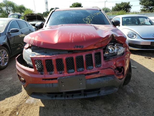 2015 JEEP COMPASS SP - 1C4NJCBA9FD431402