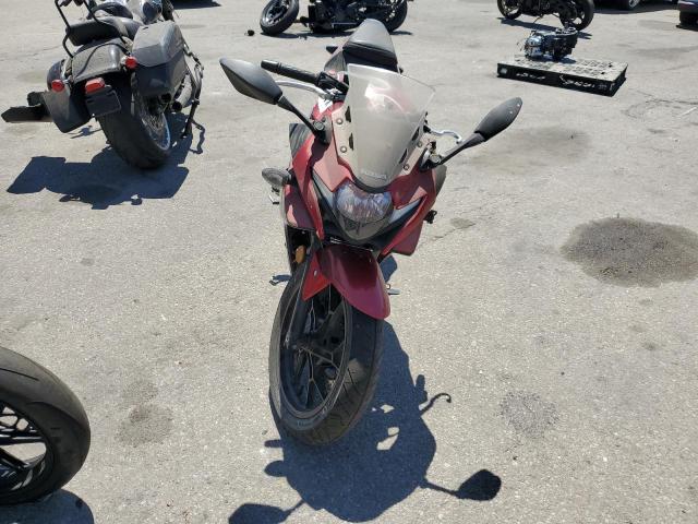 2019 SUZUKI GSX250R M LC6DN11A6K1100144