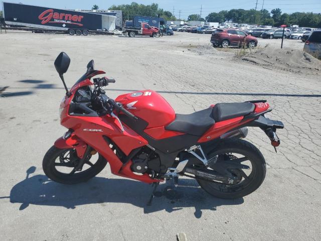 2015 HONDA CBR300 R MLHNC5107F5102526