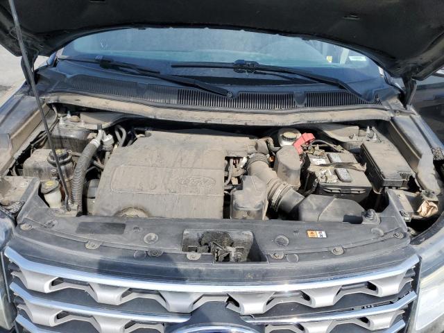 2017 FORD EXPLORER X - 1FM5K8D83HGC24408