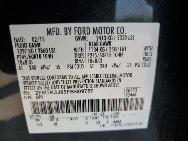 VIN 2FMTK3J95FBB09787 2015 Ford Edge, Sel no.13