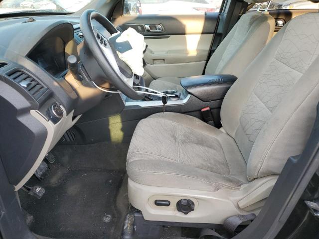 2015 FORD EXPLORER - 1FM5K7B8XFGA44854