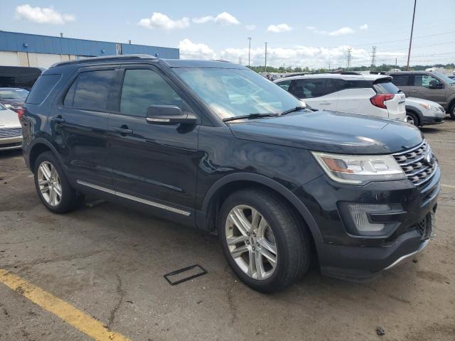2017 FORD EXPLORER X - 1FM5K8D87HGD52750
