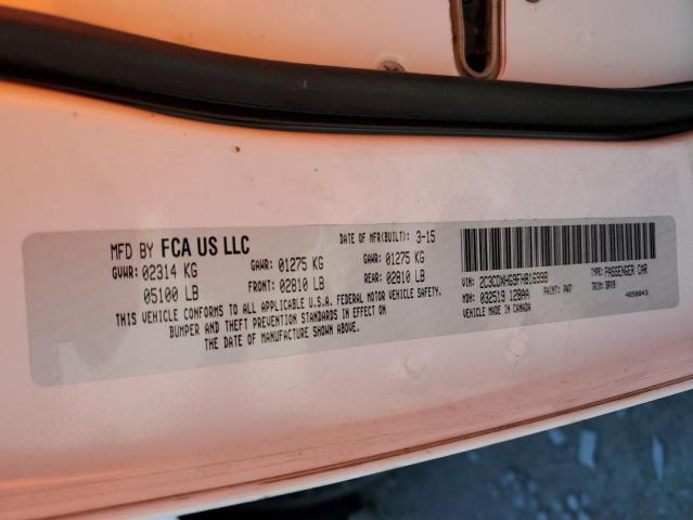 2015 DODGE CHARGER SX - 2C3CDXHG9FH816998