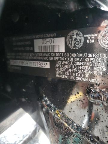 2007 HARLEY-DAVIDSON FLHPI 1HD1FHM197Y711923