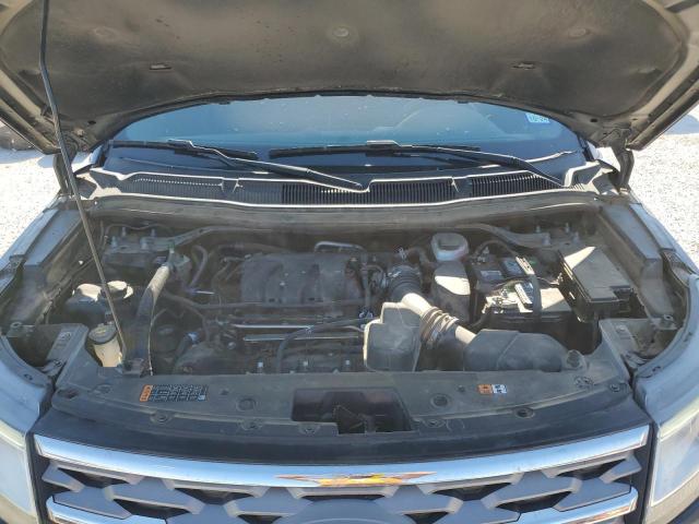 2018 FORD EXPLORER X - 1FM5K7D86JGA41827
