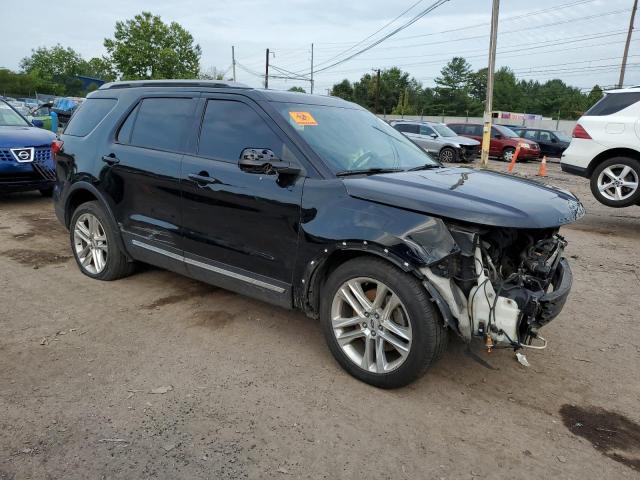 2017 FORD EXPLORER X 1FM5K7D87HGD86262  69335974