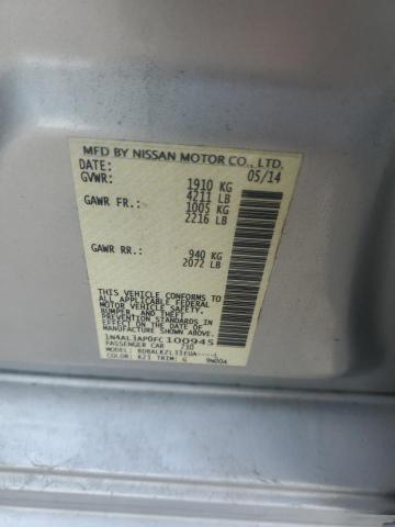 2015 NISSAN ALTIMA 2.5 - 1N4AL3AP0FC100945