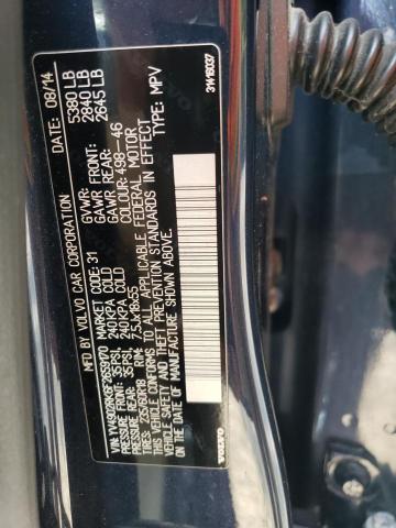 2015 VOLVO XC60 T6 PR - YV4902RK6F2659170