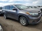 TOYOTA HIGHLANDER photo