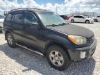 TOYOTA RAV4 photo