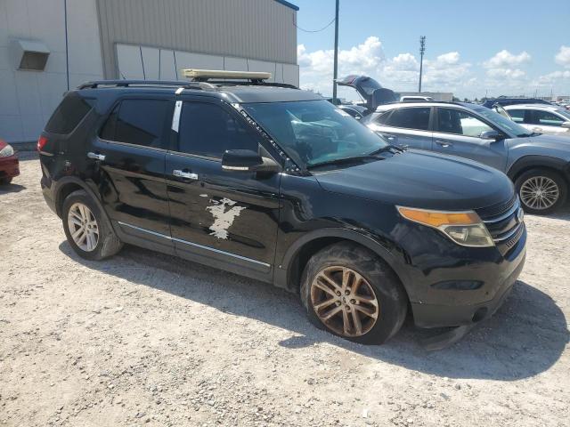 2015 FORD EXPLORER X 1FM5K7D80FGB87583  67215834