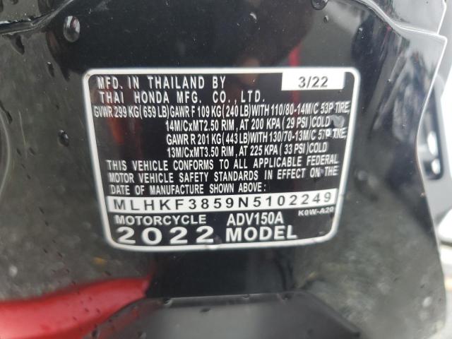 2022 HONDA ADV150 A - MLHKF3859N5102249