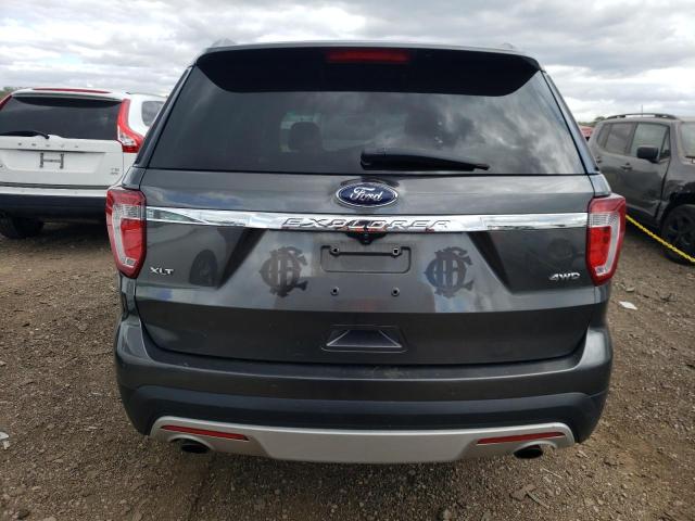 2017 FORD EXPLORER X - 1FM5K8D80HGB54060