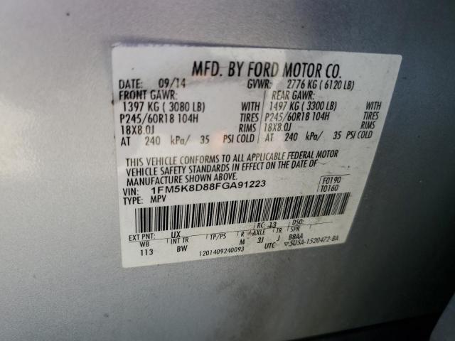 2015 FORD EXPLORER X - 1FM5K8D88FGA91223