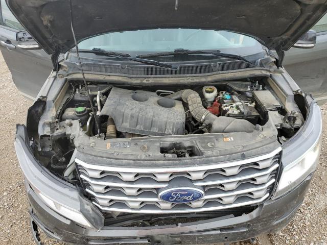 2017 FORD EXPLORER X - 1FM5K8DH1HGB63639