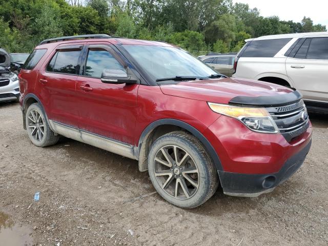 2015 FORD EXPLORER X - 1FM5K8D87FGB80023