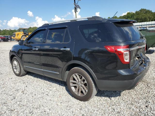 2015 FORD EXPLORER X - 1FM5K7D86FGB52451