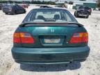 HONDA CIVIC BASE photo