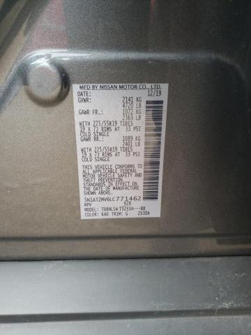 2020 NISSAN ROGUE S - 5N1AT2MV6LC771462