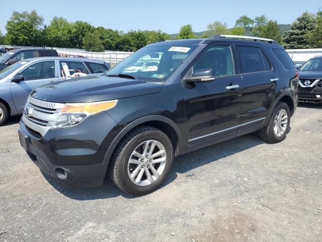 2015 FORD EXPLORER X - 1FM5K8D88FGB54224