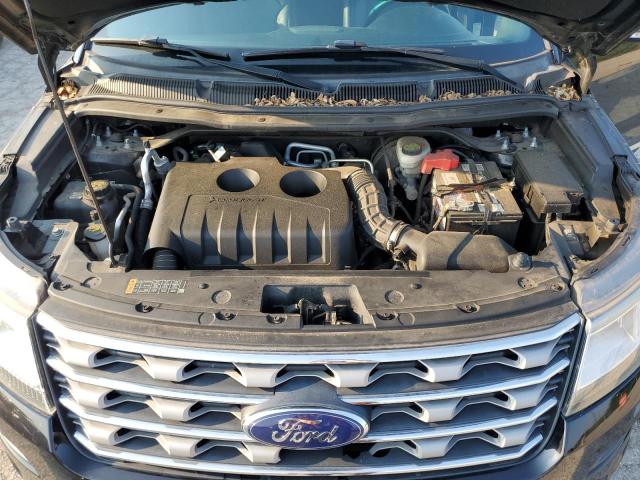 2017 FORD EXPLORER X - 1FM5K7DH7HGB38934