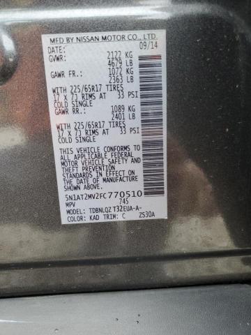 2015 NISSAN ROGUE S - 5N1AT2MV2FC770510