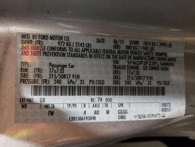 2015 FORD FOCUS SE - 1FADP3F23FL349660