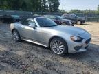 FIAT 124 SPIDER photo