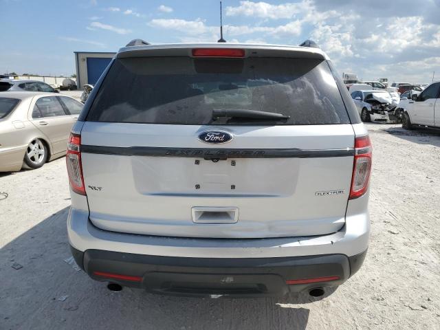 2015 FORD EXPLORER X - 1FM5K7D80FGB73201