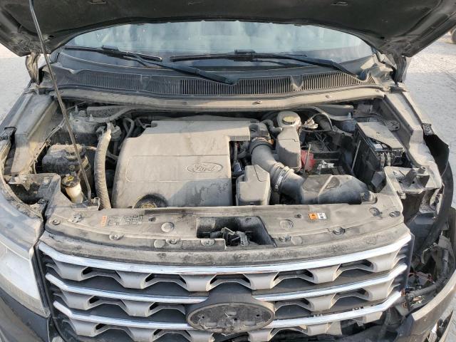 2017 FORD EXPLORER X - 1FM5K8D82HGD38576